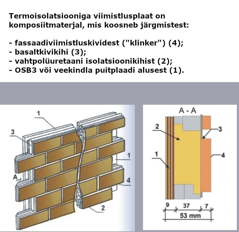 schema product